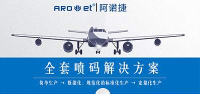 拥抱科技|v7777威尼斯智能赋码手艺