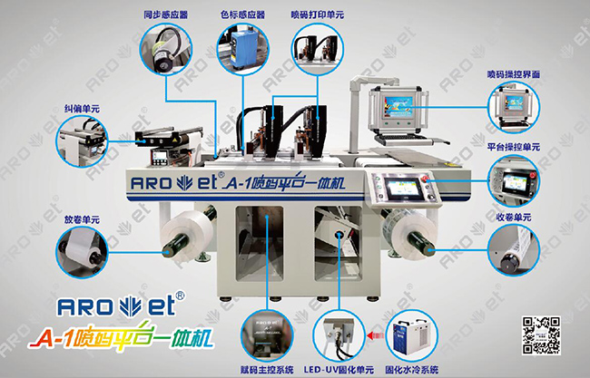 v7777威尼斯喷码平台一机